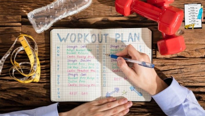 How is an 8-week workout Program Structured?